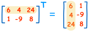 ترانهاده یک ماتریس در ریاضیات