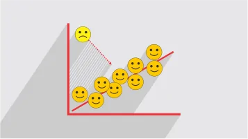 اعداد پرت (Outliers) و تاثیر آنها بر میانگین، میانه و مد