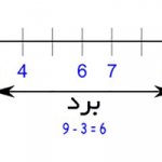 برد – به زبان ساده