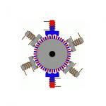 موتورها و انتخاب درست آن‌ها – بخش سوم (معرفی موتورهای استپر و خطی)