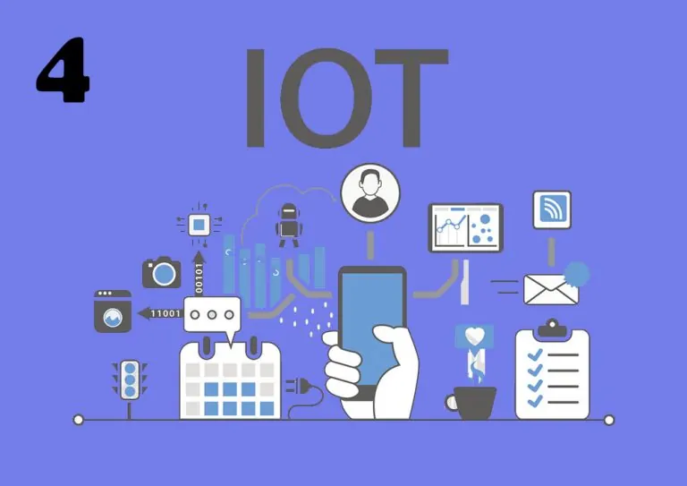 راهنمای جامع روش‌های اتصال در اینترنت اشیا (Internet of Things) — بخش چهارم: بلوتوث (BlueTooth)