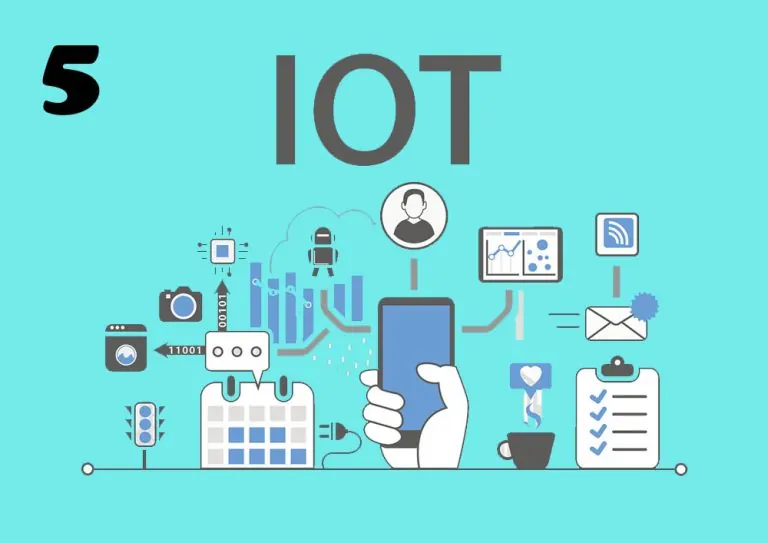 راهنمای جامع روش‌های اتصال در اینترنت اشیا (Internet of Things) — بخش پنجم: RFID و NFC