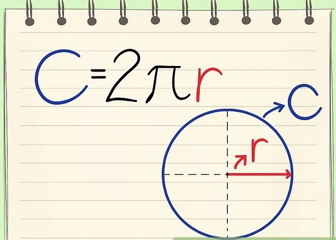 مفهوم محیط در هندسه — به زبان ساده