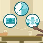 چگونه با مشتریان که نمی‌خواهیم از دست بدهیم مذاکره کنیم – بخش دوم