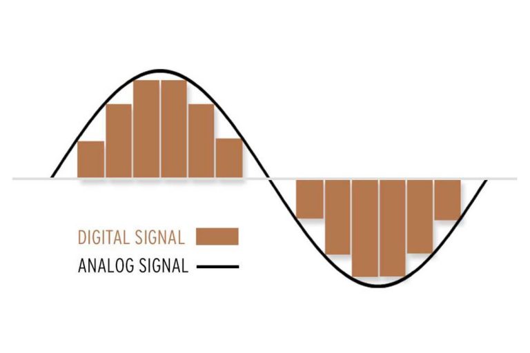 سیگنال‌های آنالوگ و دیجیتال | مبانی و مفاهیم (+ دانلود فیلم آموزش رایگان)