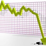 راه نجات برای جلوگیری از سقوط سریع شرکت – بخش دوم