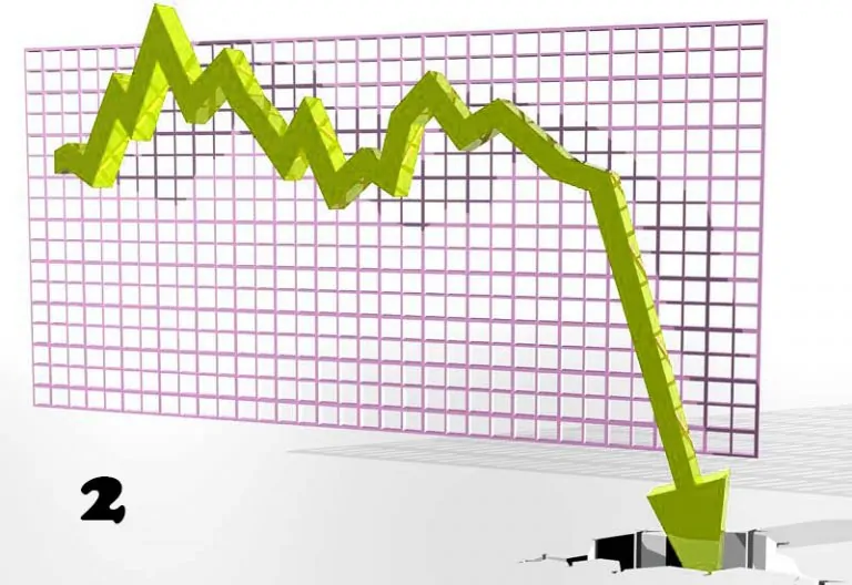 راه نجات برای جلوگیری از سقوط سریع شرکت — بخش دوم