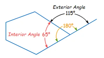 زاویه خارجی در چندضلعی‌ها — به زبان ساده (+ دانلود فیلم آموزش رایگان)