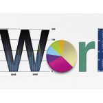 iWork چگونه کار می‌کند – آشنایی با مفاهیم پایه