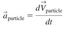 Derivation