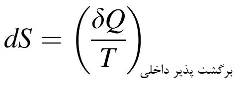 [تصویر:  entropy-equation-3.jpg]