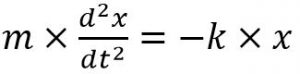 periodic-motion-equation-300x74.jpg