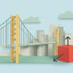 استاتیک چیست؟ – مفاهیم پایه ایستایی به زبان ساده + حل مثال