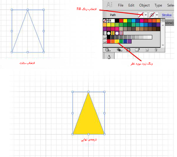 رنگ کردن مثلث