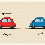 تندی و سرعت در فیزیک – به زبان ساده