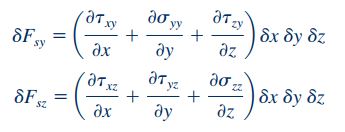 [تصویر:  Equation-of-motion15.jpg]