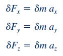 [تصویر:  Equation-of-motion18.jpg]