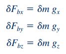 [تصویر:  Equation-of-motion8.jpg]