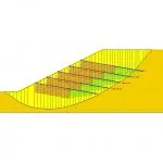 تحلیل پایداری شیب با استفاده از روش های تعادل حدی (Limit Equilibrium Methods)