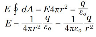 gauss-flux