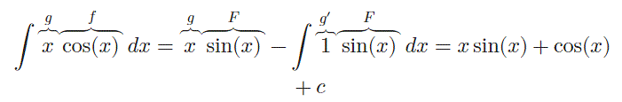 integral-by-parts-4.GIF
