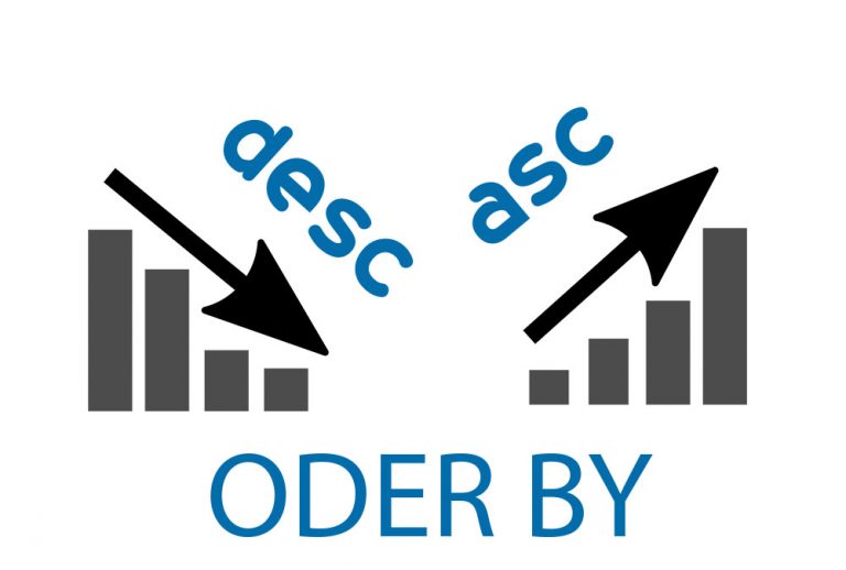 عبارت های ORDER BY و TOP در SQL — راهنمای جامع