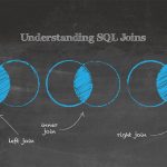 دستور Join و انواع آن در SQL – راهنمای جامع