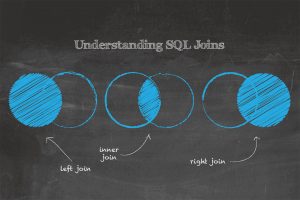دستور Join و انواع آن در SQL — راهنمای جامع