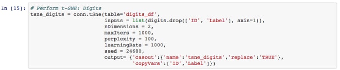 اجرای الگوریتم t-SNE روی مجموعه داده Digits 