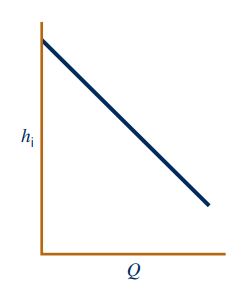 [تصویر:  Centrifugal-Pump41.jpg]