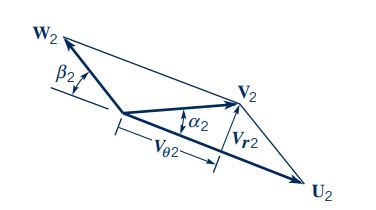 [تصویر:  Centrifugal-Pump42.jpg]