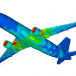 روش المان محدود (Finite Element Method) – مبانی و کاربردها