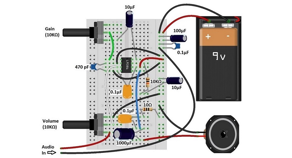 تقویت کننده‌ ها (Amplifiers) — به زبان ساده