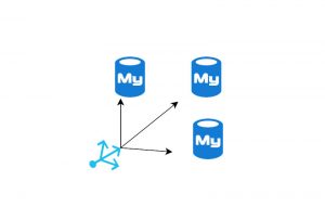 کلاستر چند گرهی MySQL روی اوبونتو ۱۸.۰۴ — به زبان ساده