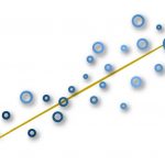 رگرسیون کمترین زاویه (LAR Regression) – به زبان ساده