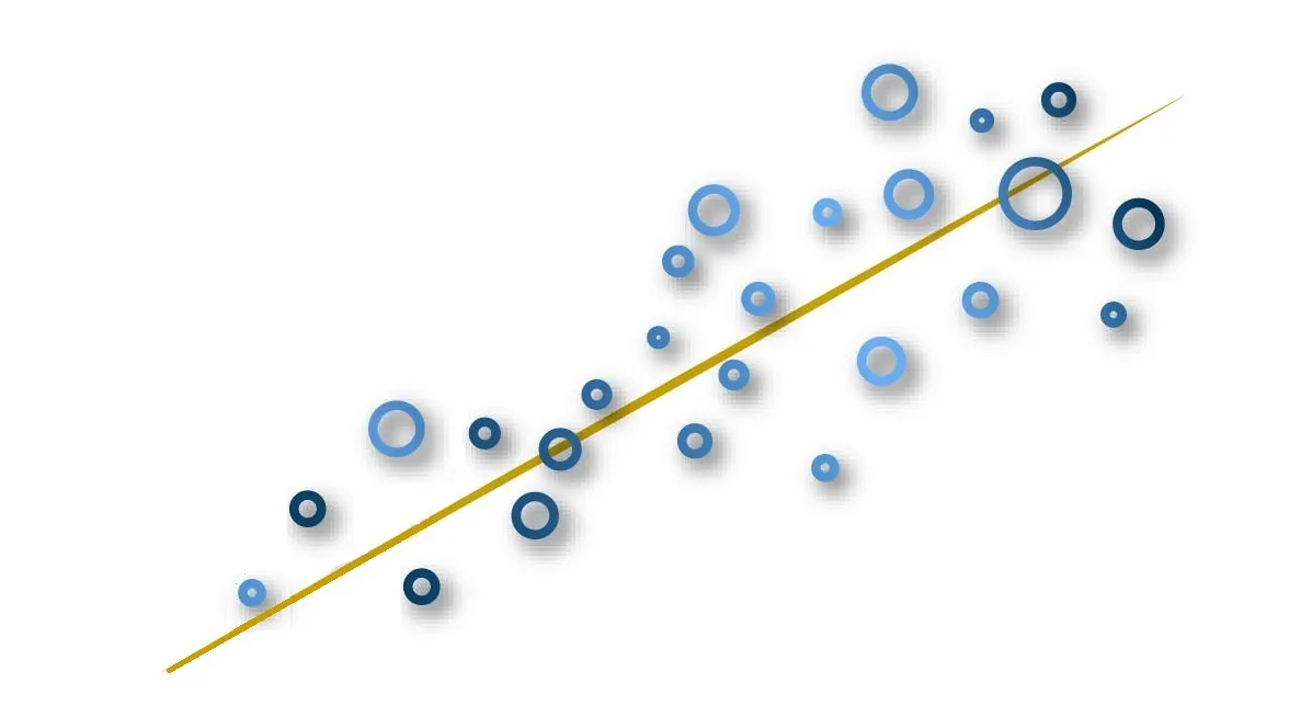 رگرسیون کمترین زاویه (LAR Regression) — به زبان ساده