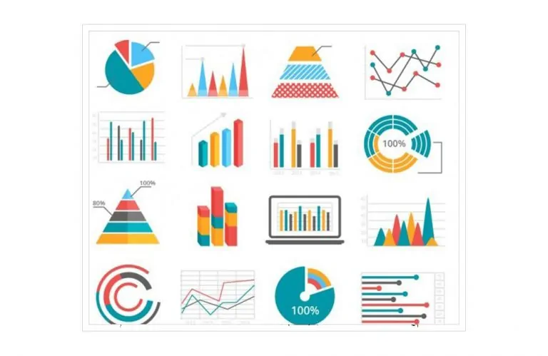 انواع نمودار در ریاضیات — به زبان ساده