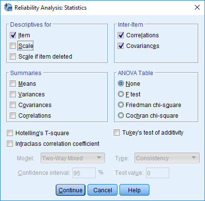 alpha cronbach options in spss