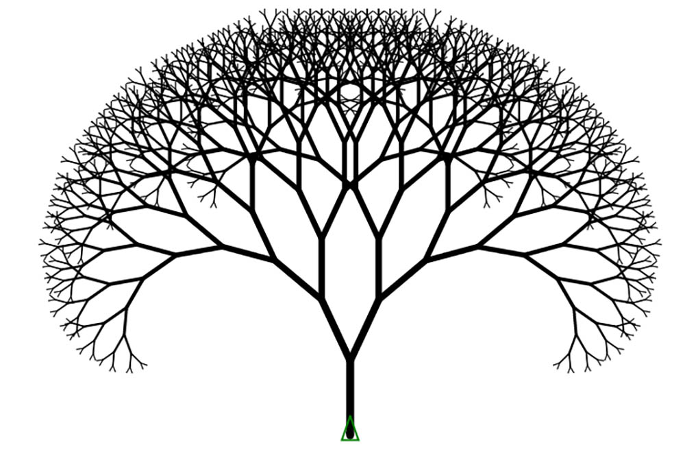 درخت جستجوی دودویی (BST) — ساختار داده و الگوریتم ها