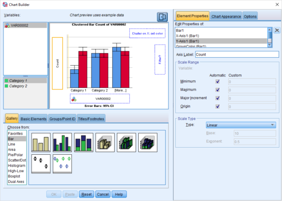 chart builder in SPSS