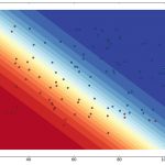 رگرسیون لجستیک (Logistic Regression) – مفاهیم، کاربردها و محاسبات در SPSS
