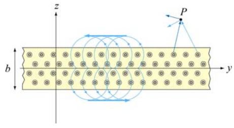 magnetic-wire