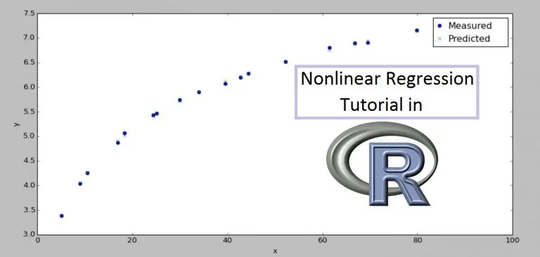 رگرسیون غیر خطی در R — به زبان ساده