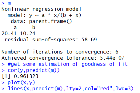 nonlinear regression output