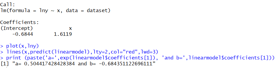 nonlinear regression with transformation