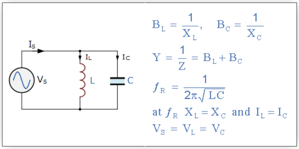 مدار LC موازی