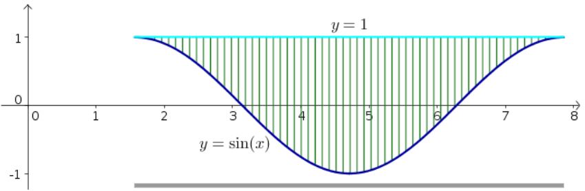 Double-integral