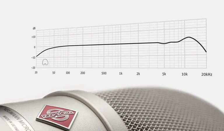 پاسخ فرکانسی (Frequency Response) — به زبان ساده