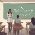 معادله خط – به زبان ساده
