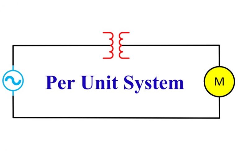 سیستم پریونیت (Per-Unit) — از صفر تا صد (+ دانلود فیلم آموزش گام به گام)